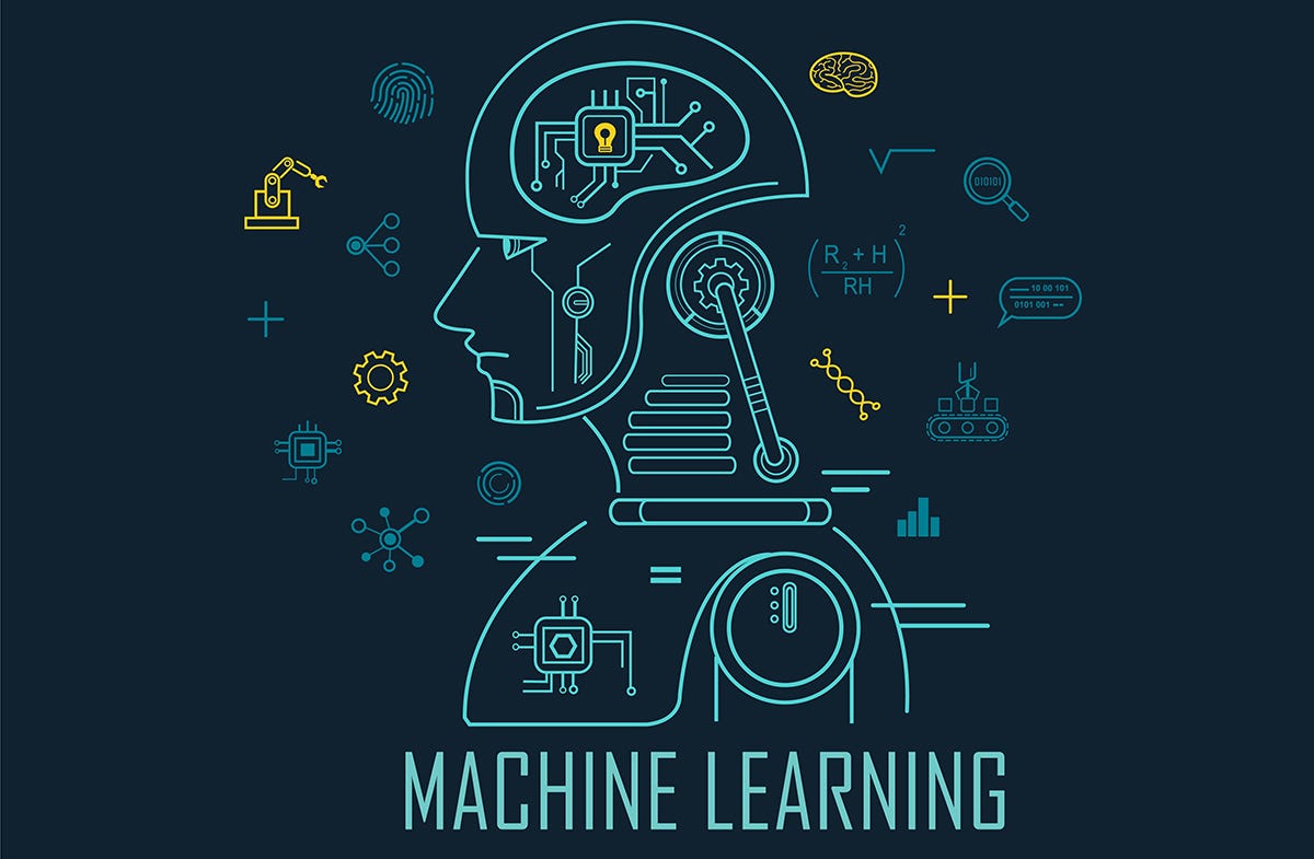 Supervised Learning Algorithms