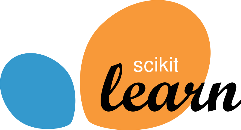 Scikit Image Tutorial